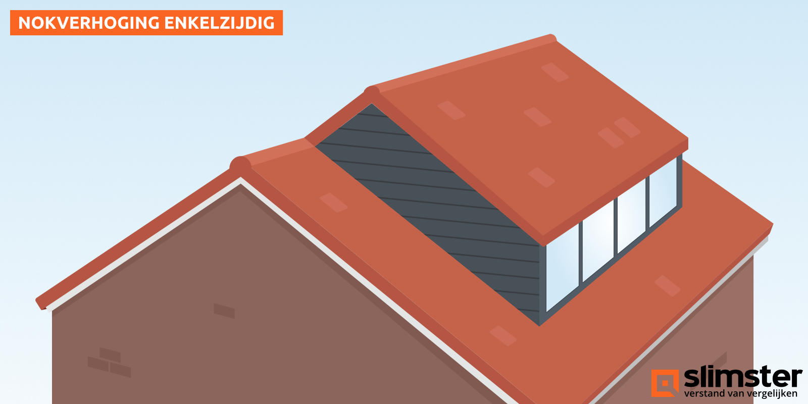 enkelzijdige nokverhoging